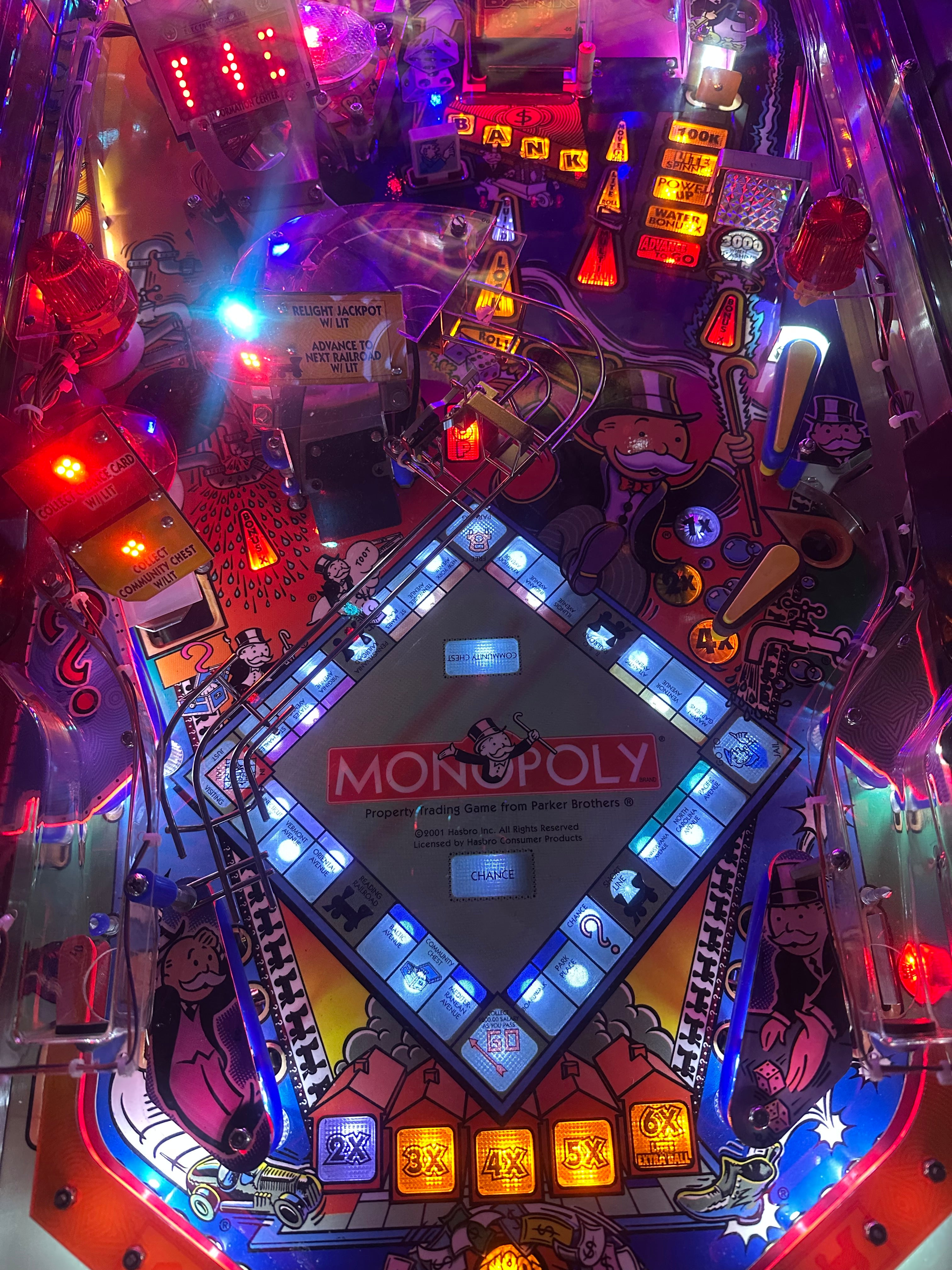 Stern Pinball Monopoly Pinball Machine